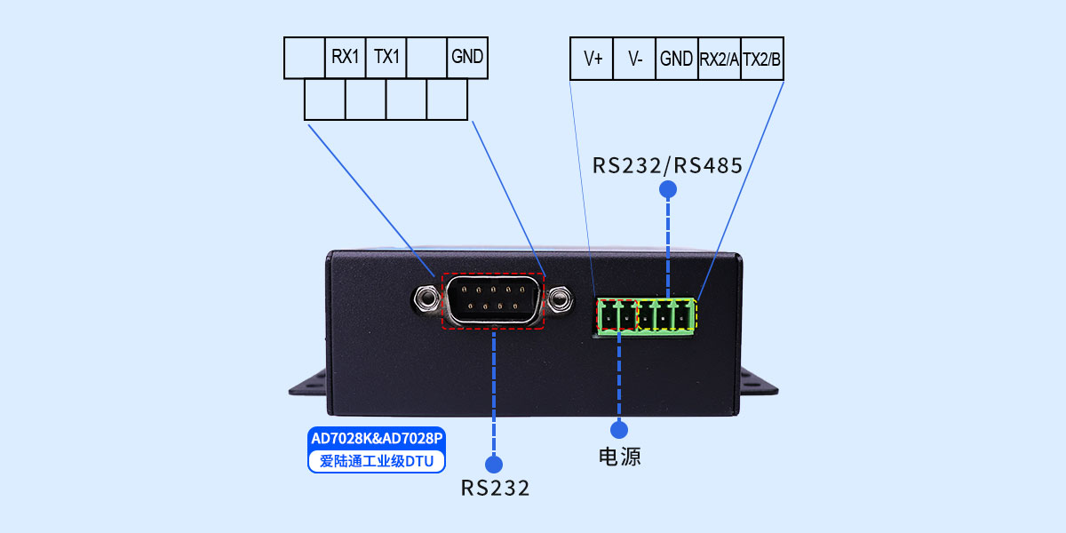 2、多接口.jpg